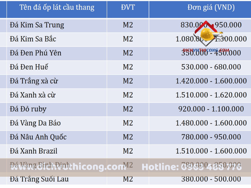 gia-thi-cong-da-hoa-cuong-cau-thang-dichvuthicong